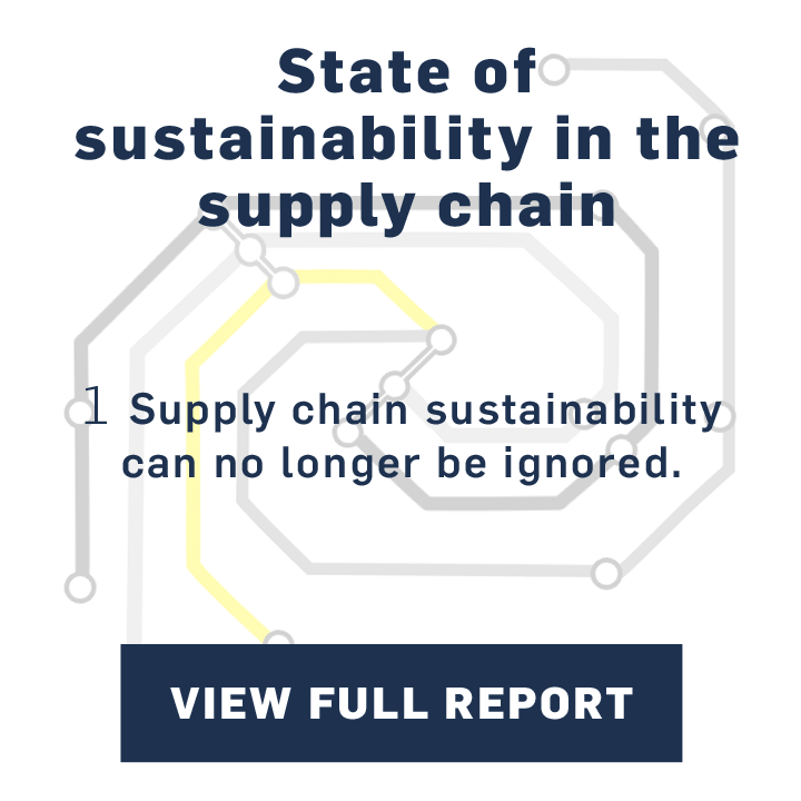 State of sustainability in the supply chain